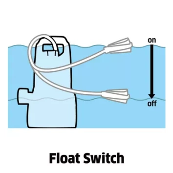 float-pump